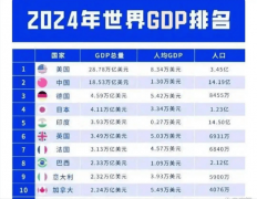 <b>两边的逃求是纷歧样</b>